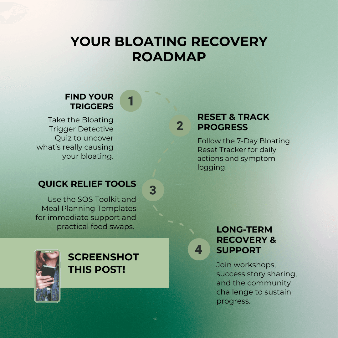 Your Bloating Recovery Roadmap slide 2