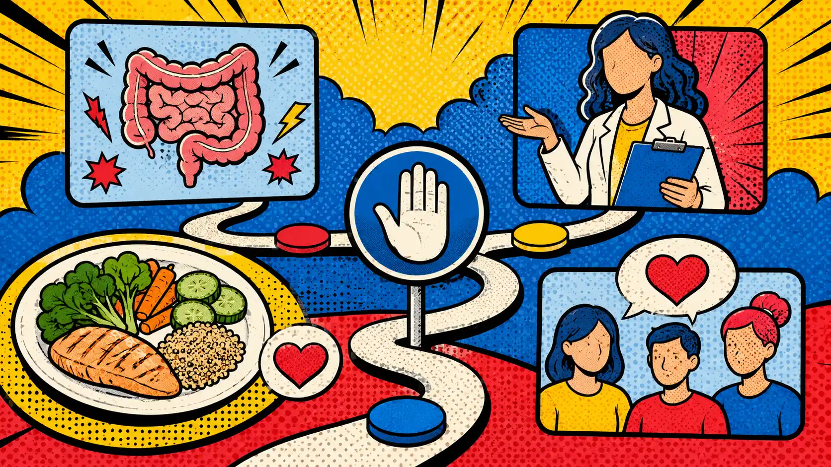 Low FODMAP needs a restriction-risk pause when food fear is already present. Pop art style safety route board for low FODMAP with eating disorder history, showing gut symptom card, pause sign, supportive dietitian clipboard, and flexible plate icons.