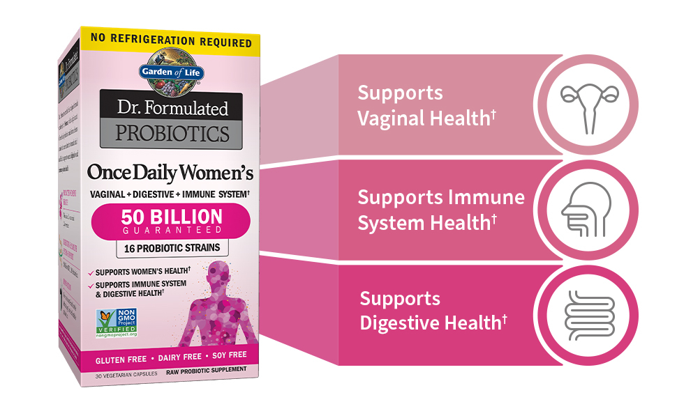 once daily women's benefits, supports vaginal, immune system and digestive health