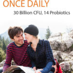 Probiotic Daily Vitality: Once a Day Wonder thumbnail